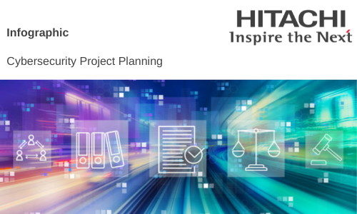 Hitachi systems security 6 STEPS TO PLAN YOUR CYBERSECURITY PROJECTS
